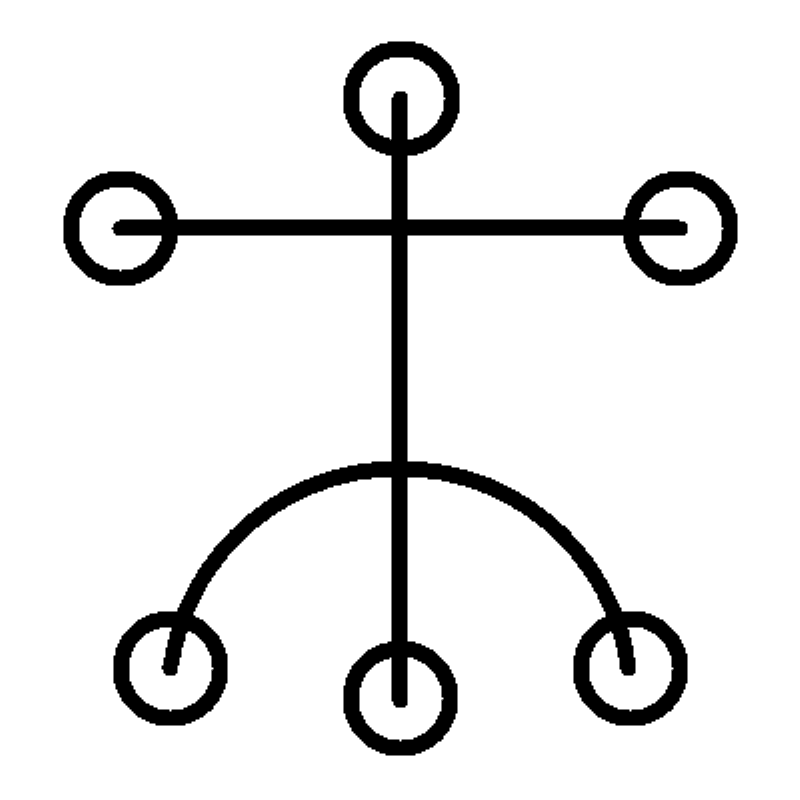 Kaupaloki, lo que no sabías sobre este símbolo