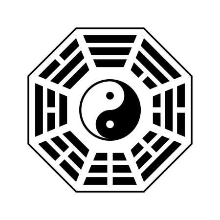 Descubre todo sobre Bagua, símbolo del feng shui