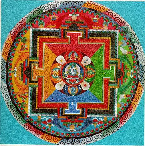 Mandala: origen, elementos, significado y más