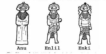Enlil: su símbolo, en la biblia y mucho más.