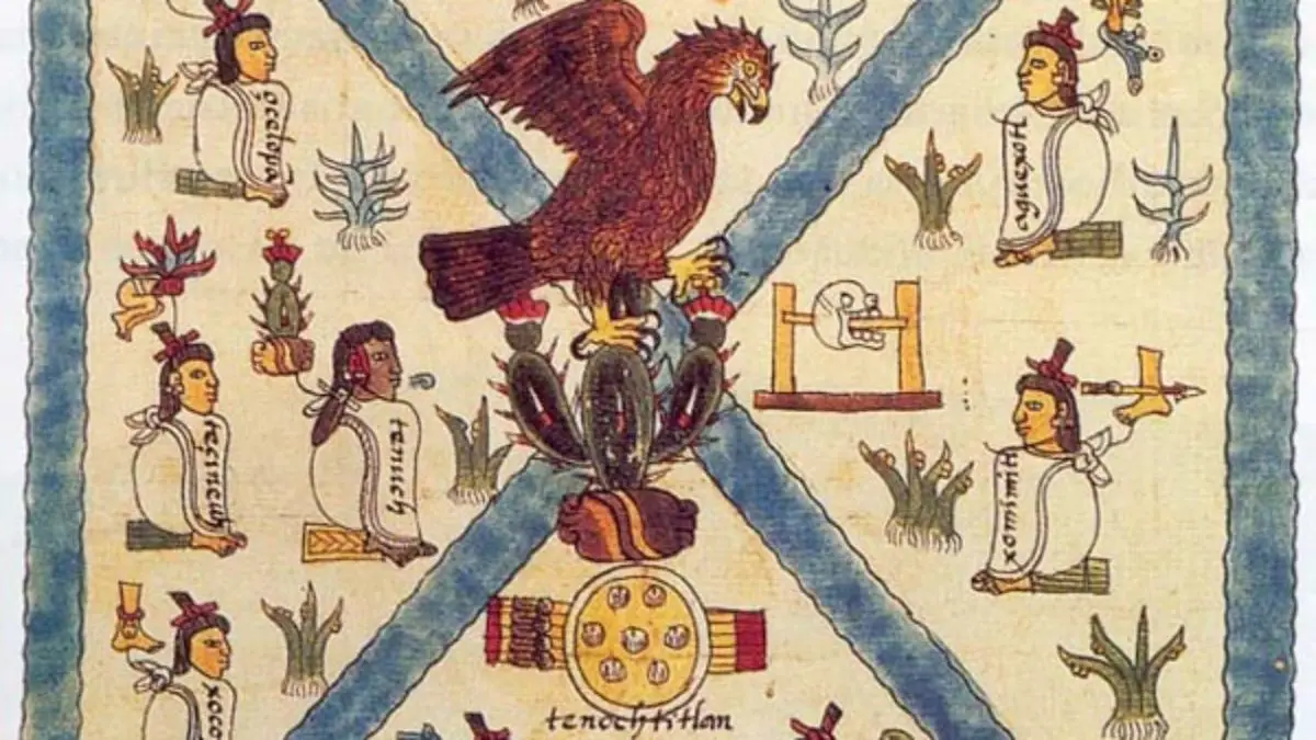 Descubre aquí todo sobre los Códices Aztecas