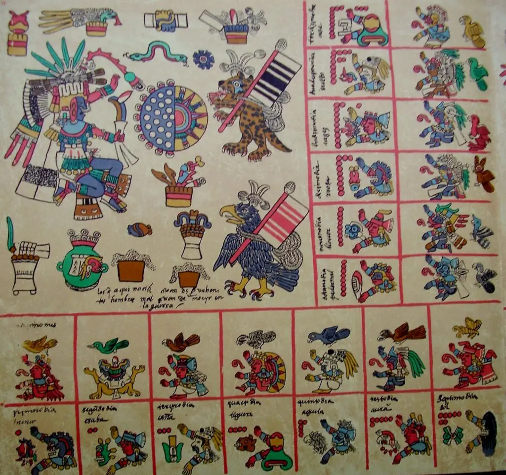Códices aztecas