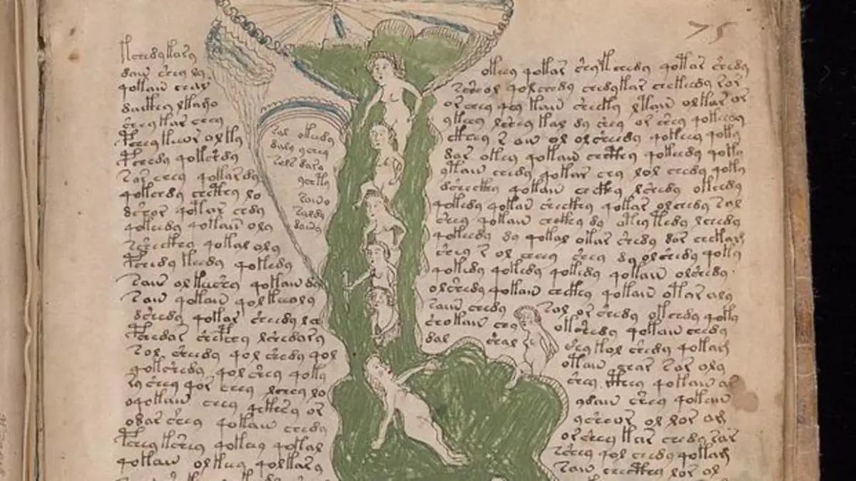 El Manuscrito Voynich: características e investigaciones